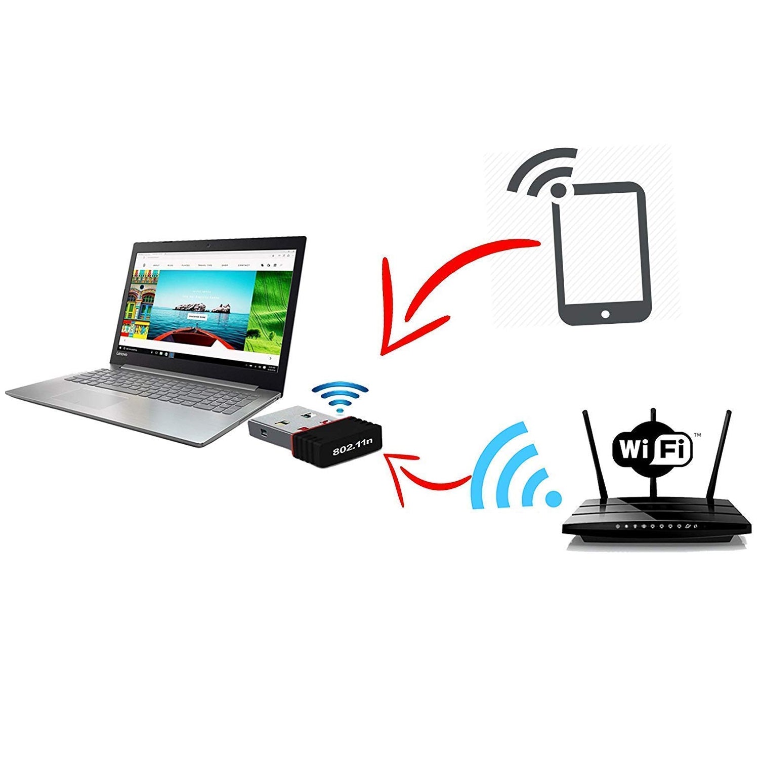 7224 Wi-Fi Receiver Wireless Mini Wi-Fi Network Adapter with with Driver Cd For Computer & Laptop And Etc Device Use DeoDap 7224 Wi-Fi Receiver Wireless Mini Wi-Fi Network Adapter with with Driver Cd For Computer & Laptop And Etc Device Use DeoDap